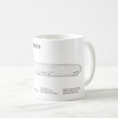 LZ 127 Graf Zeppelin – 飛行船ブループリント計画BD コーヒーマグカップ (正面右)
