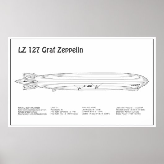 LZ 127 Graf Zeppelin – 飛行船ブループリント計画BD ポスター (正面)