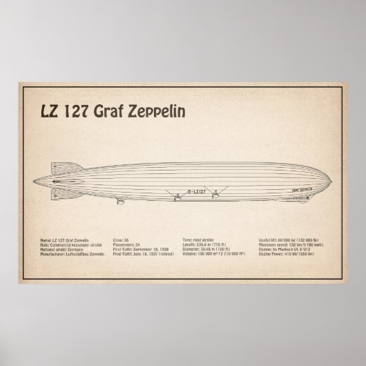 LZ 127 Graf Zeppelin – 飛行船ブループリント計画SD ポスター (正面)