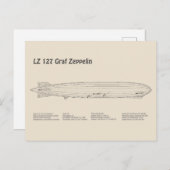 LZ 127 Graf Zeppelin – 飛行船ブループリント計画SD ポストカード (正面/裏面)