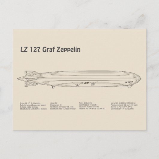 LZ 127 Graf Zeppelin – 飛行船ブループリント計画SD ポストカード (正面)