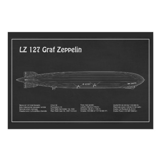 LZ 127 Graf Zeppelin - Airship Blueprint Plans PD フォトプリント (正面)