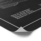 LZ 129ヒンデンブルク – 飛行船の設計図の計画PD ポスター (角)