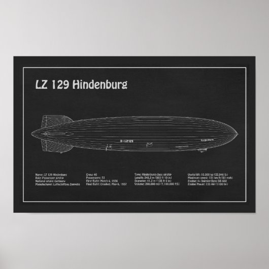 LZ 129ヒンデンブルク – 飛行船の設計図の計画PD ポスター (正面)