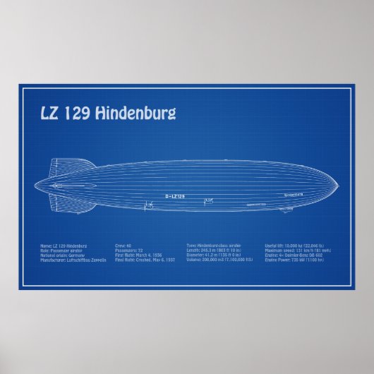 LZ 129 Hindenburg – 飛行船ブループリント計画AD ポスター (正面)
