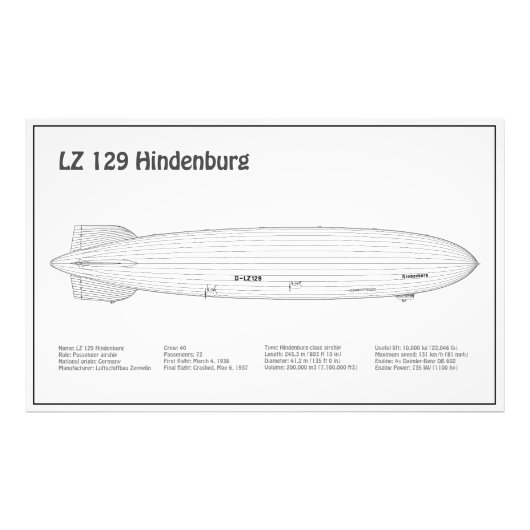 LZ 129 Hindenburg – 飛行船ブループリント計画BD フォトプリント (正面)