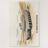 M1エイブラムスの戦車図： Desert Edition ジグソーパズル (縦)