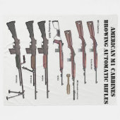 M1タービンおよびバー フリースブランケット (正面(横))