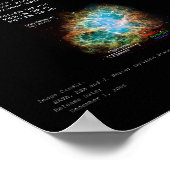 M1 – ザカニ星雲 ポスター (角)