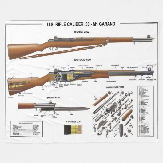 M1 GARAND フリースブランケット (正面(横))