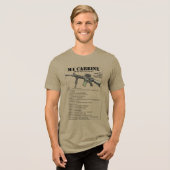 M4カービン歩兵兵器 トライブレンドTシャツ (正面全面)