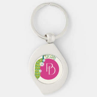 M キーホルダー