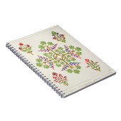 M.及びN. Haが印刷するばら色のモチーフの壁紙のデザイン ノートブック (右側)