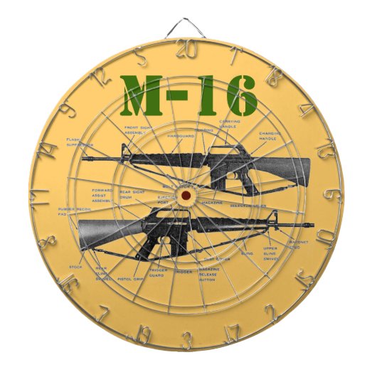 M-16 ダーツボード (正面)