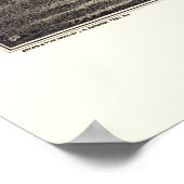 MAパノラママップ – 1887 ポスター (角)