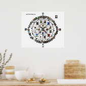 MAATタロットシステムガイドポスター ポスター (キッチン)