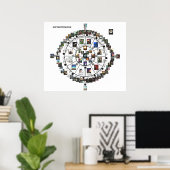 MAATタロットシステムガイドポスター ポスター (ホームオフィス)