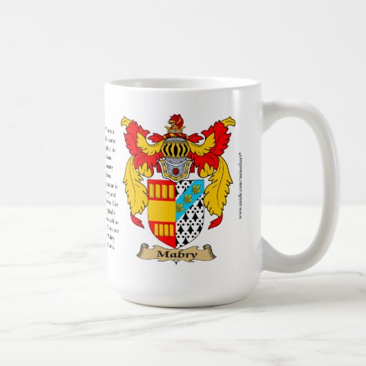 Mabry、起源、意味および頂上 コーヒーマグカップ (右)