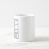 macショートカットmacosコンピュータギーク技術apple コーヒーマグカップ (中央)