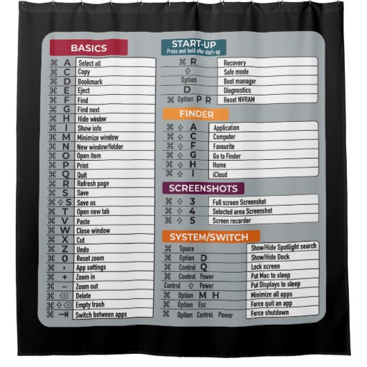 macショートカットmacosコンピュータギーク技術apple シャワーカーテン (正面)