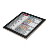 macショートカットmacosコンピュータギーク技術apple タイル (側面)