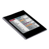 macショートカットmacosコンピュータギーク技術apple ノートブック (右側)