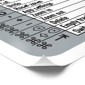 macショートカットmacosコンピュータギーク技術apple ポスター (コーナー)