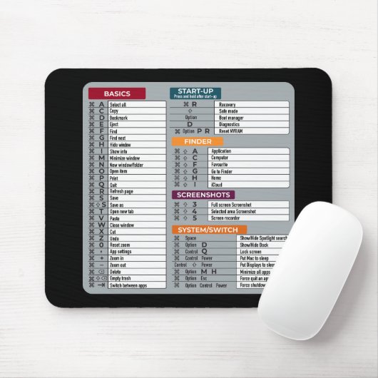 macショートカットmacosコンピュータギーク技術apple マウスパッド (マウス)