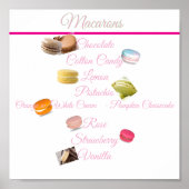 Macaron List Dessert Table ポスター (正面)