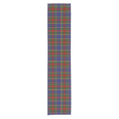 MacBeth Tartan ショートテーブルランナー (正面)