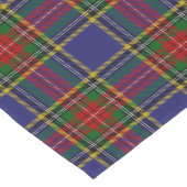 MacBeth Tartan ショートテーブルランナー (コーナー)