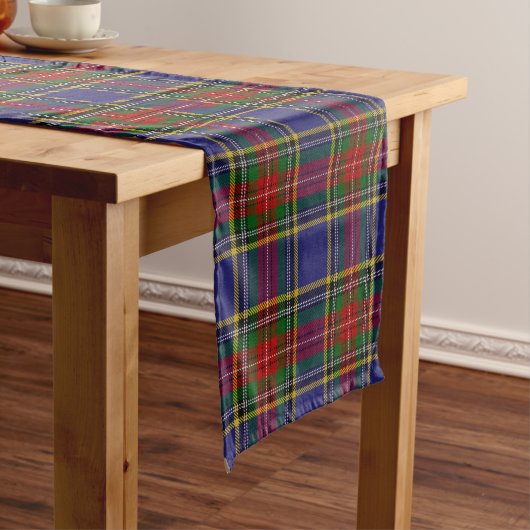 MacBeth Tartan ショートテーブルランナー (インサイチュ)