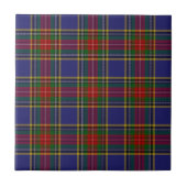 MacBeth Tartan タイル (正面)