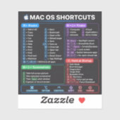 MacBook Mac OS ショートカットチートシート シール (シート)