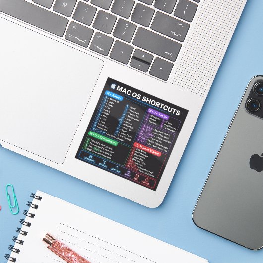 MacBook Mac OS ショートカットチートシート シール (ノートパソコンとiPhone)