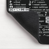 MacbookMacOSショートカットシンボルオフィス先生 マウスパッド (コーナー)