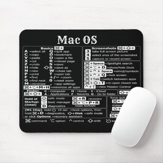 MacbookMacOSショートカットシンボルオフィス先生 マウスパッド (マウス)