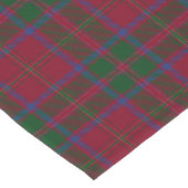 MacDougall Clan Originaux Tartan ショートテーブルランナー (コーナー)