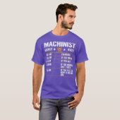 Machinistおもしろいの時給賃率割増賃金 Tシャツ (正面フル)