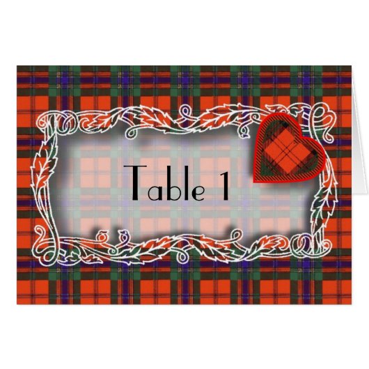 Machintoshのスコットランド人のタータンチェック (正面横)