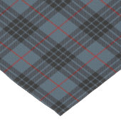 MacKay Blue Tartan ショートテーブルランナー (コーナー)