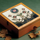 Mackintosh Art Deco Abstract Floral Wall Decor Cer タイル