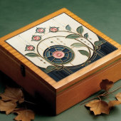 Mackintosh Rose Art Nouveau Faux Stained Glass タイル