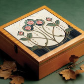 Mackintosh Rose Art Nouveau Faux Stained Glass タイル