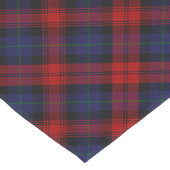 MacLachlan Tartan ショートテーブルランナー (コーナー)