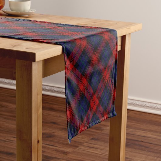 MacLachlan Tartan ショートテーブルランナー (インサイチュ)