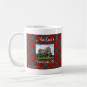 MacLean's Duart Castle Aleカップ コーヒーマグカップ (左)
