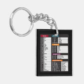 MacOsコマンドショートカットコンピュータMacBookキーパッド キーホルダー (正面左)