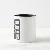 MacOsコマンドショートカットコンピュータMacBookキーパッド マグカップ (中央)