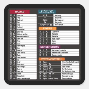 MacOsコマンド スクエアシール